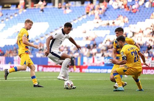 Mastering Football Bet Strategies for Wins
